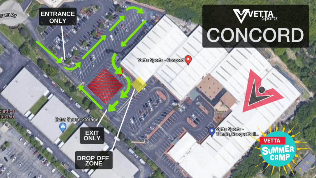 Summer Camp Maps Vetta Sports