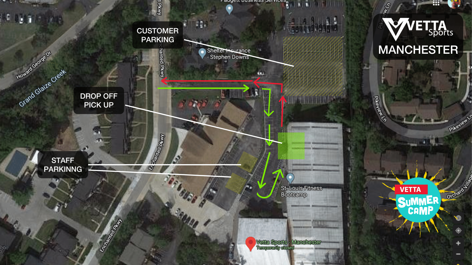 Summer Camp Vetta Sports