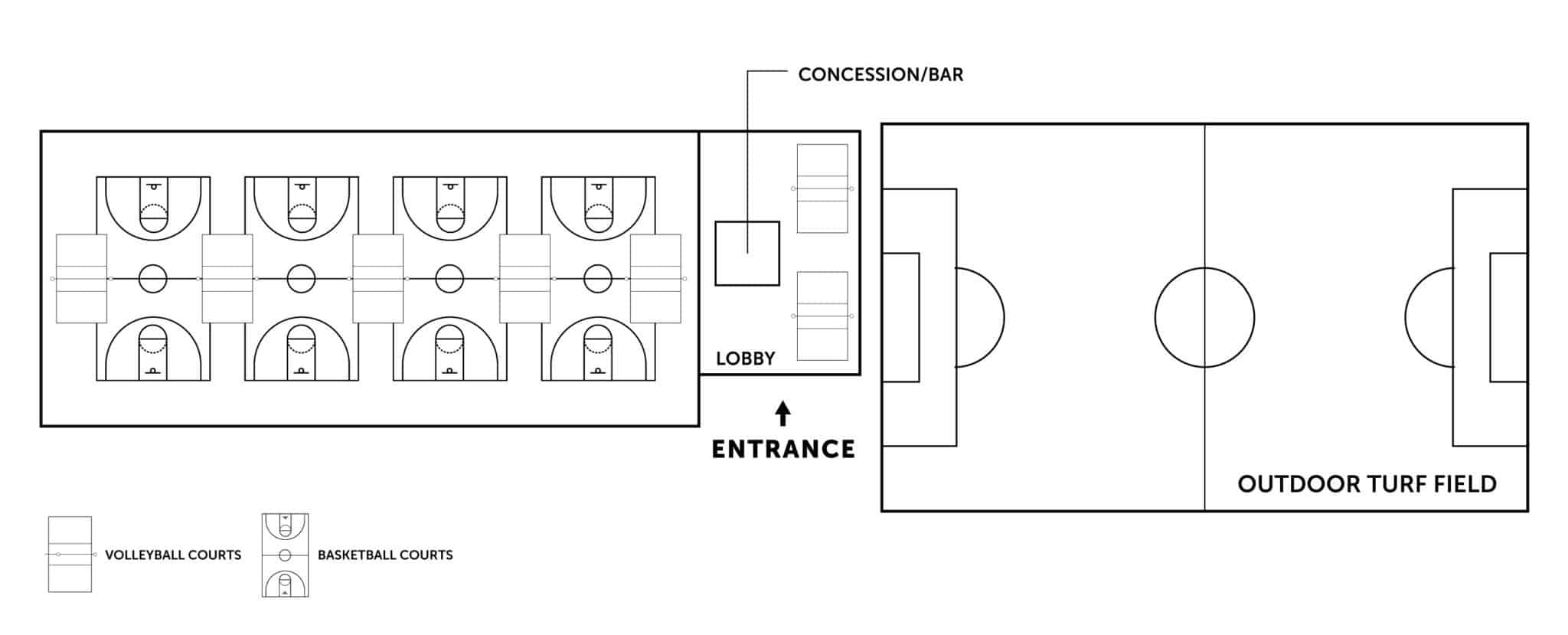 Gametime Vetta Sports